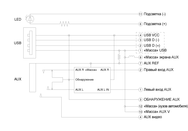 Схема самодельной цветомузыки для RGB-светодиодной ленты (TL074, IRLU024N)