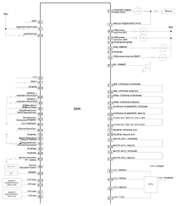 Схема проводки киа сид 2008