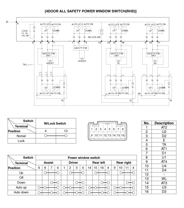 GDS Manuals » Новости сайта » Обновление сайта. Новый функционал просмотра электрических схем